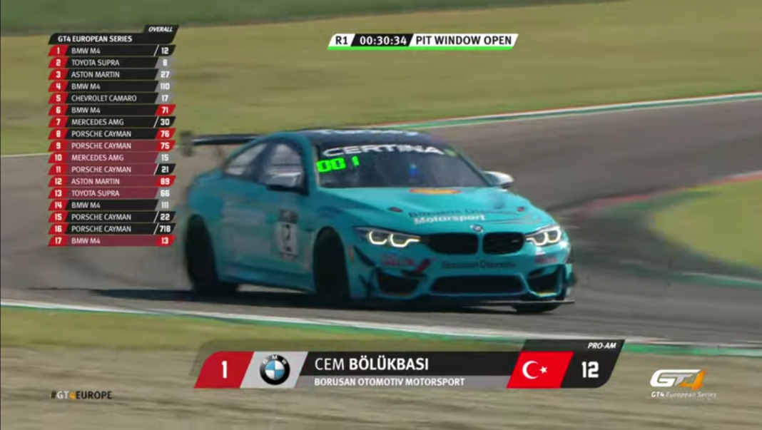 GT4 Avrupa Şampiyonası