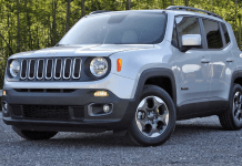 Jeep 2021 Nisan Ayı Fiyat Listesi
