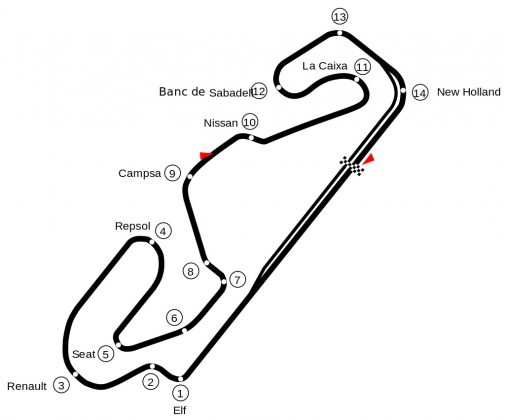Circuit Catalunya_1991-1994