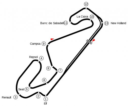 Circuit_Catalunya_1995-2003