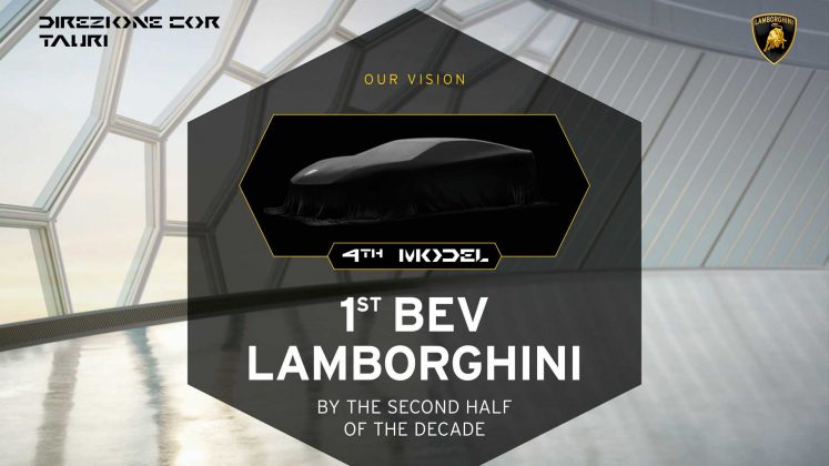 Lamborghini Elektriğe Büyük Yatırım