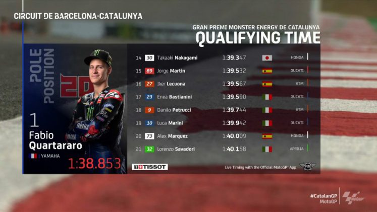 MotoGP Katalonya GP Sıralama Turları Sonuçları 3