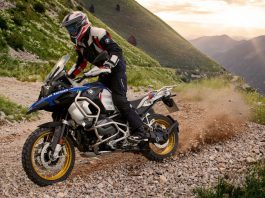 BMW R 1250 GS