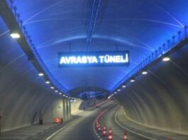 Avrasya Tüneli Motosiklet