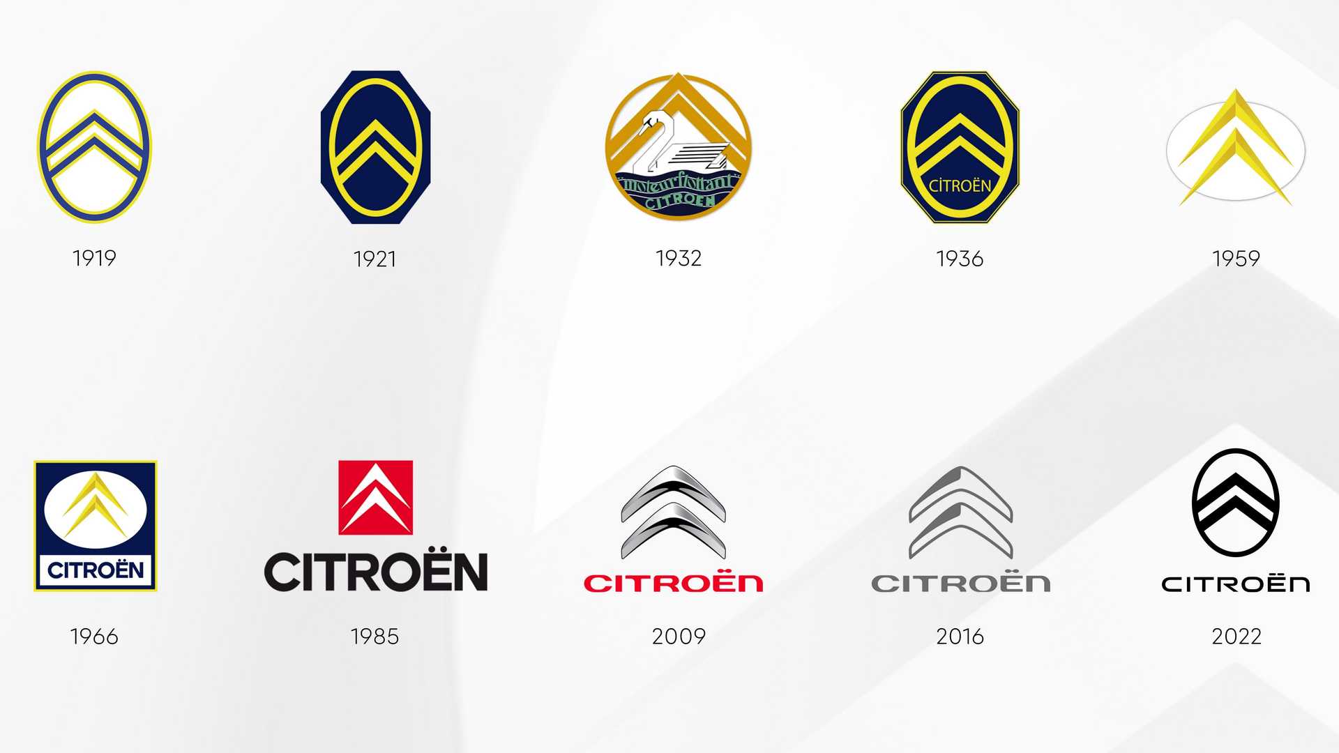 Citroen logo tarihçesi