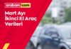 ikinci el araç
